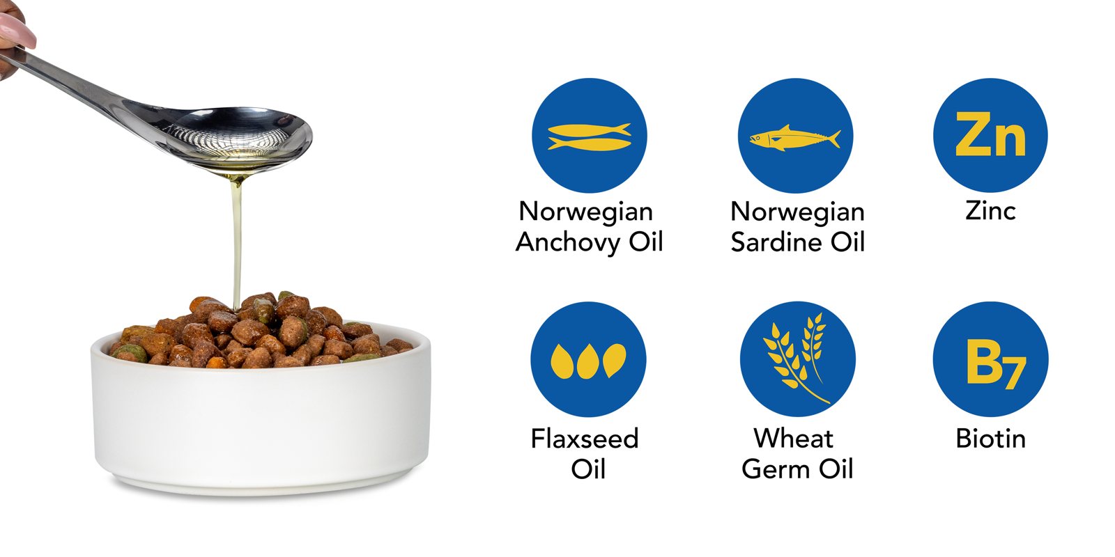 Shed-X in the spoon: Norwegian anchovy oil, Norwegian sardine oil, Flaxseed oil, Wheat germ oil, Zinc, Biotin (B7)